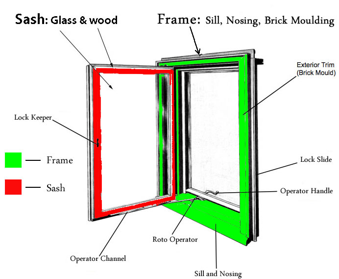 Wood Window Sash
